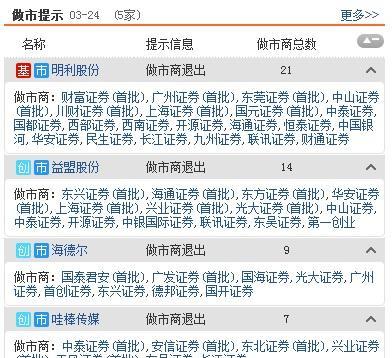 2025年開獎(jiǎng)結(jié)果新奧今天掛牌|一舉釋義解釋落實(shí),新奧掛牌2025年開獎(jiǎng)結(jié)果揭曉，一舉釋義解釋落實(shí)