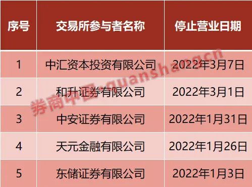 2025新澳歷史開獎記錄香港開|監(jiān)管釋義解釋落實,新澳歷史開獎記錄與香港開，監(jiān)管釋義解釋落實的探討