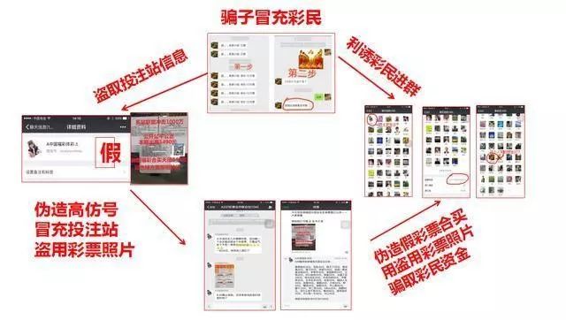 新澳門彩精準一碼內(nèi)陪網(wǎng)站|全球釋義解釋落實,警惕網(wǎng)絡(luò)賭博陷阱，新澳門彩精準一碼內(nèi)陪網(wǎng)站的全球釋義與解釋落實背后的風險
