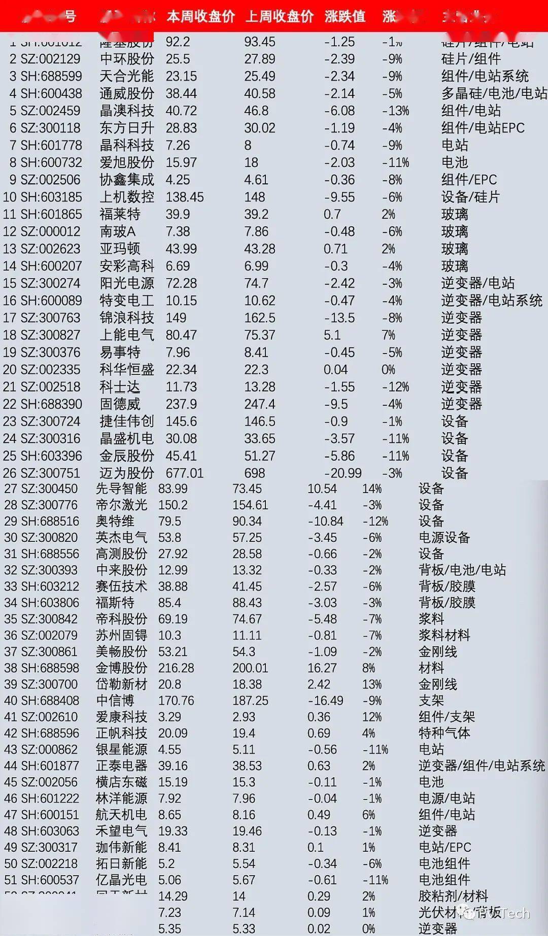新澳內(nèi)部資料精準一碼波色表|跨科釋義解釋落實,新澳內(nèi)部資料精準一碼波色表與跨科釋義，深度解讀與落實策略