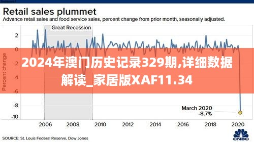 澳門2024年歷史記錄查詢,實(shí)際調(diào)研解析_活動版76.960