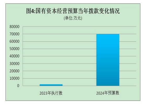 2024年新澳天天開彩最新資料,數(shù)據(jù)獲取方案_計算能力版73.657 - 副本