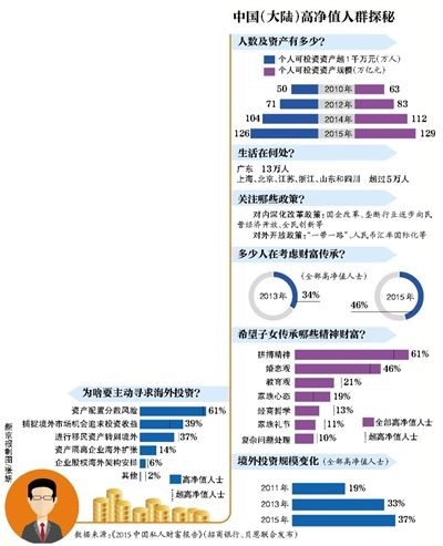 2025新澳門原料免費(fèi)大全|學(xué)富釋義解釋落實(shí),探索澳門未來(lái)，原料免費(fèi)大全與學(xué)富釋義的落實(shí)之路