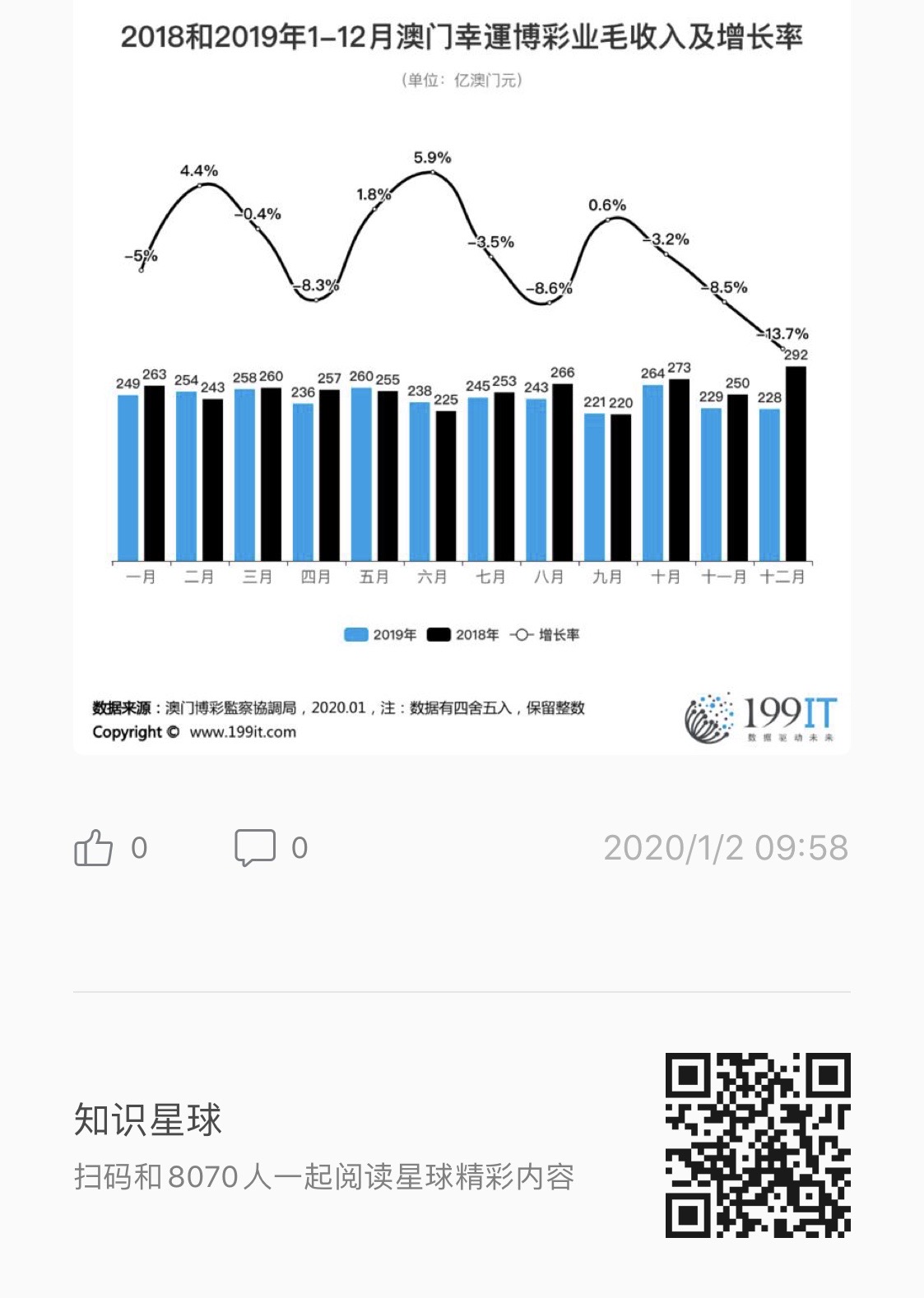澳門生肖走勢圖精準(zhǔn)|光亮釋義解釋落實,澳門生肖走勢圖精準(zhǔn)分析與光亮釋義解釋落實策略探討