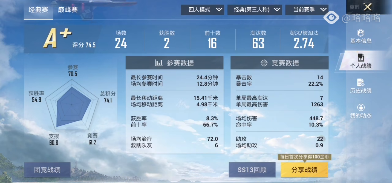 2024新奧正版資料大全,數(shù)據(jù)解釋說明規(guī)劃_升級版90.245 - 副本