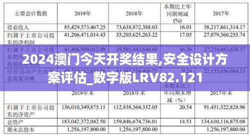 新2024澳門兔費資料,安全設計方案評估_豐富版61.986 - 副本