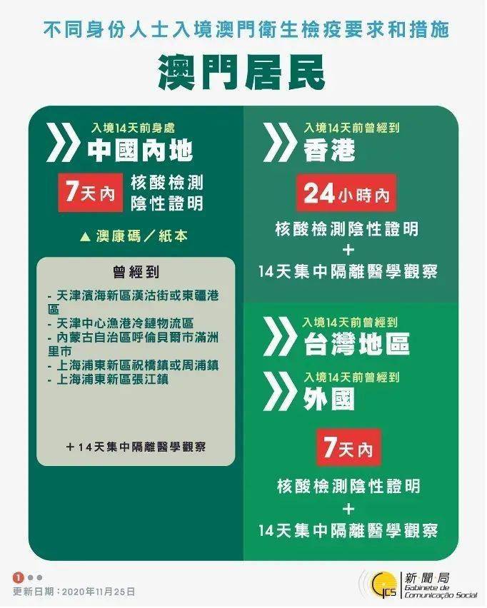新奧門特免費資料大全今天的圖片|資本釋義解釋落實,新澳門特免費資料大全與資本釋義的深入解讀，今日圖片資料及其實踐應用
