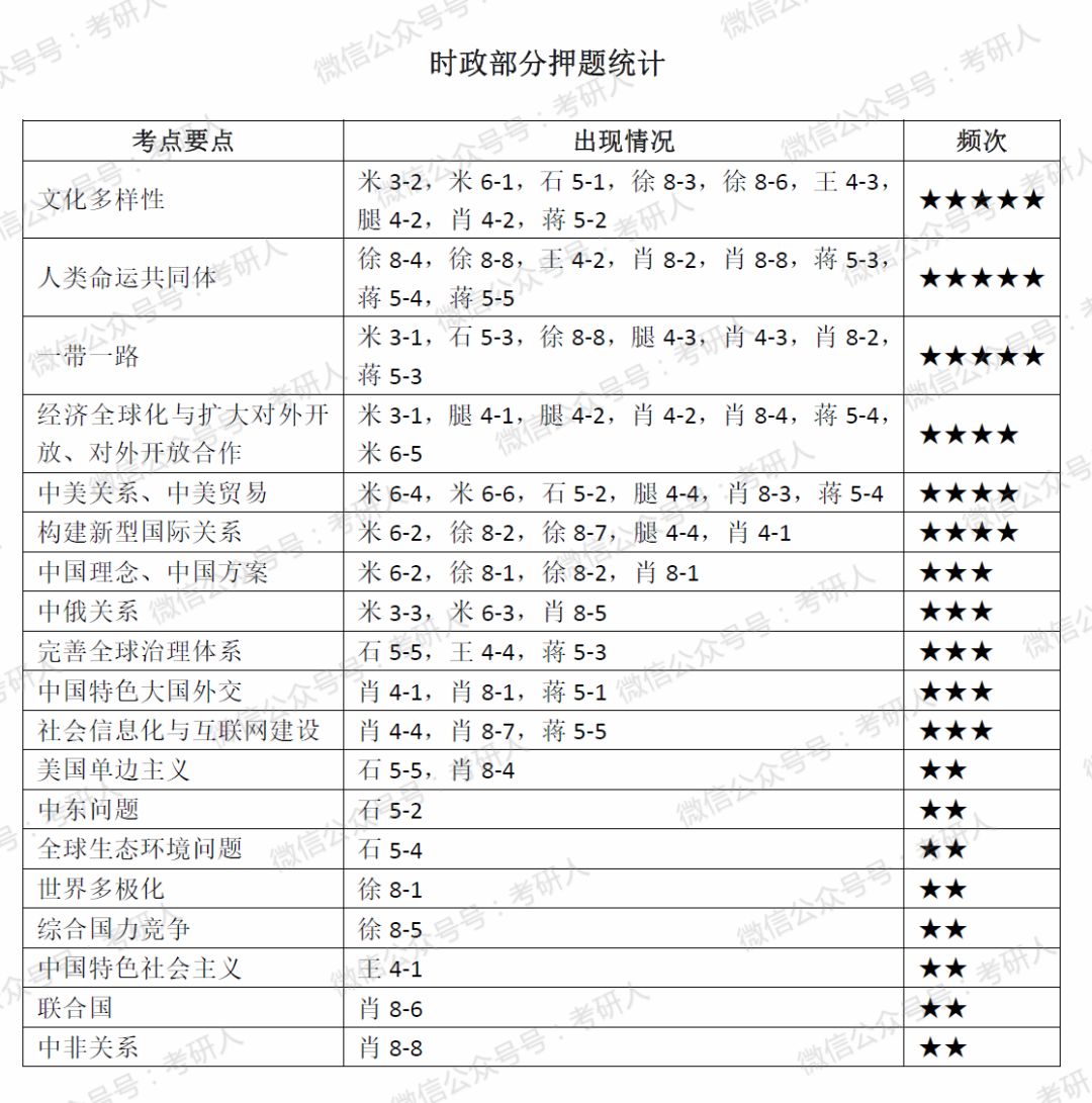 新澳門彩出碼綜合走勢圖表大全|識破釋義解釋落實,新澳門彩出碼綜合走勢圖表解析與釋義落實探討