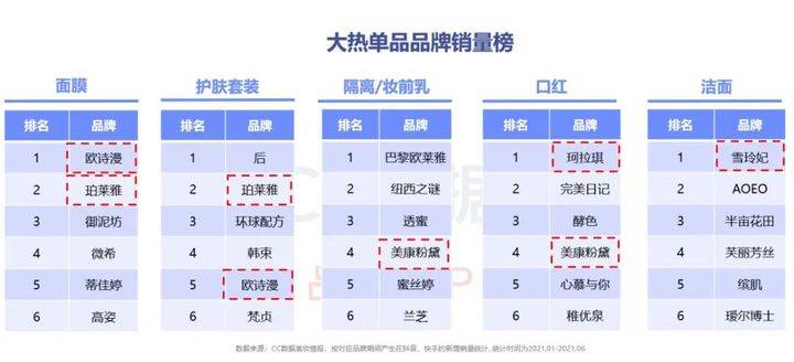 944cc資料免費大全香港,新式數(shù)據(jù)解釋設想_本地版98.997 - 副本