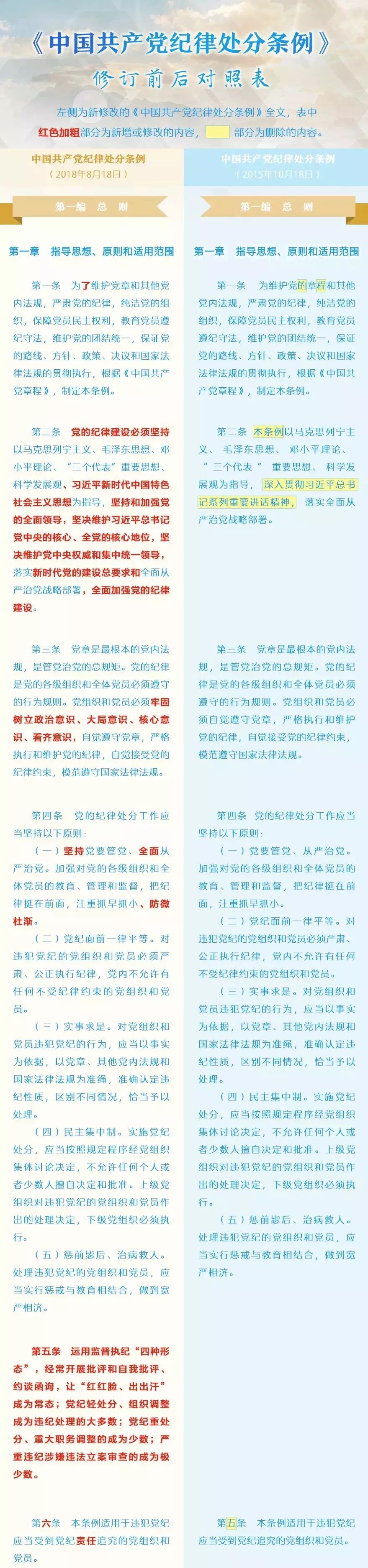 香港二四六開獎(jiǎng)結(jié)果大全圖片查詢,數(shù)據(jù)整合解析計(jì)劃_限定版39.493 - 副本