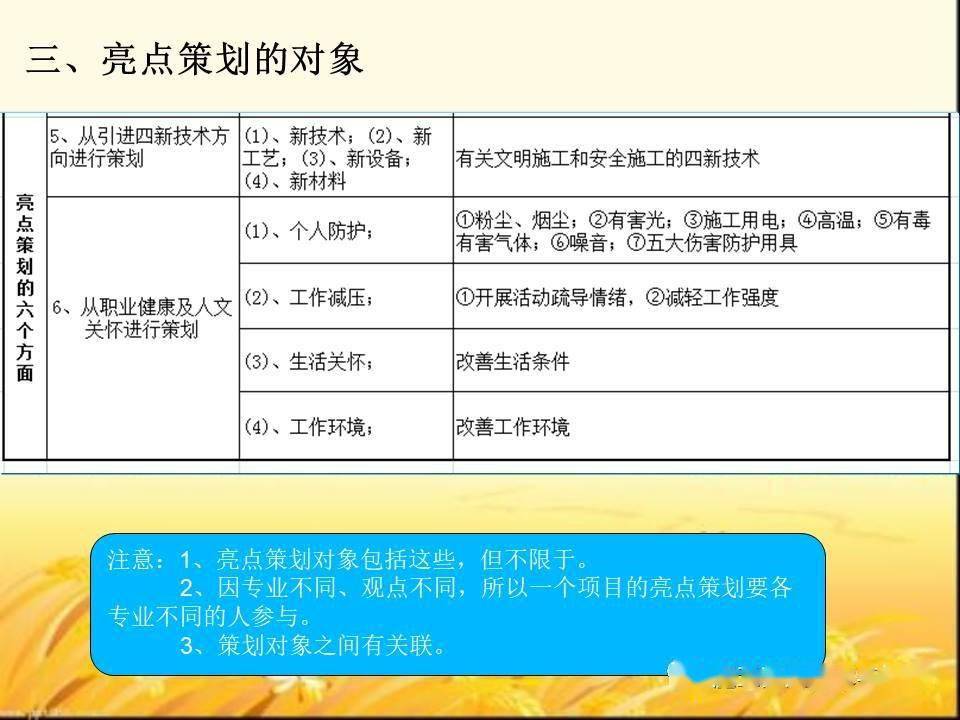 118圖庫免費(fèi)資料大全,安全設(shè)計(jì)解析說明法_創(chuàng)新版67.905 - 副本