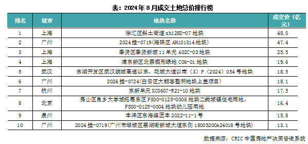 2024澳門開獎結(jié)果記錄,實時數(shù)據(jù)分析_UHD4.787