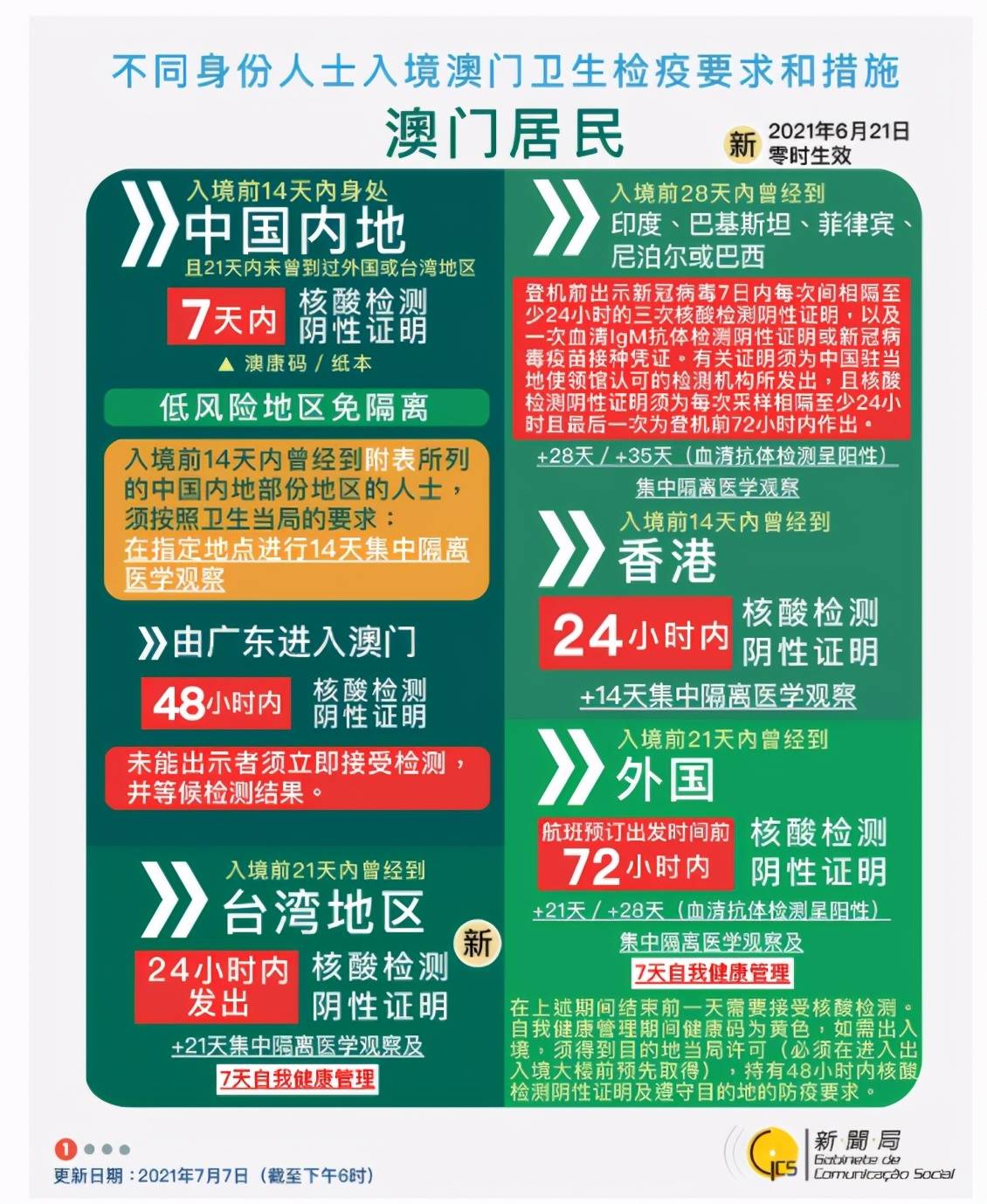 2024澳門最精準跑狗圖,快速產(chǎn)出解決方案_經(jīng)典版49.693