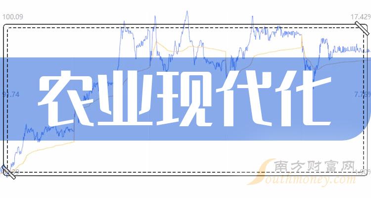 2024今晚香港開特馬,現(xiàn)代化解析定義_收藏版61.574