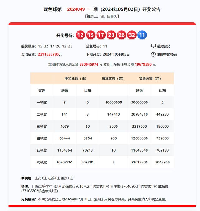 2024澳門開獎(jiǎng)結(jié)果記錄,實(shí)時(shí)分析處理_資源版82.693