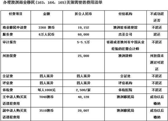 新澳資料免費(fèi)最新正版,專家解說解釋定義_發(fā)布版23.172