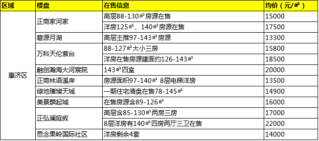2024新澳門(mén)歷史開(kāi)獎(jiǎng)記錄查詢(xún)結(jié)果,策略調(diào)整改進(jìn)_圖形版31.240 - 副本