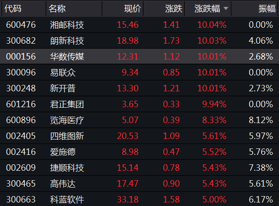 2024年正版資料免費(fèi)大全視頻,目前現(xiàn)象解析描述_強(qiáng)勁版10.300