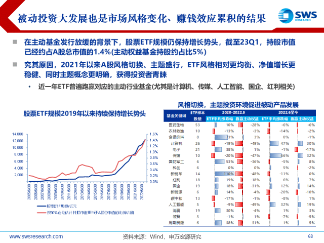 7777788888新澳門開獎(jiǎng)2023年,快速解答方案實(shí)踐_持久版9.903