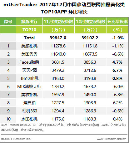 2024年新澳門天天開獎(jiǎng)免費(fèi)查詢,實(shí)地研究解答協(xié)助_連續(xù)版96.919