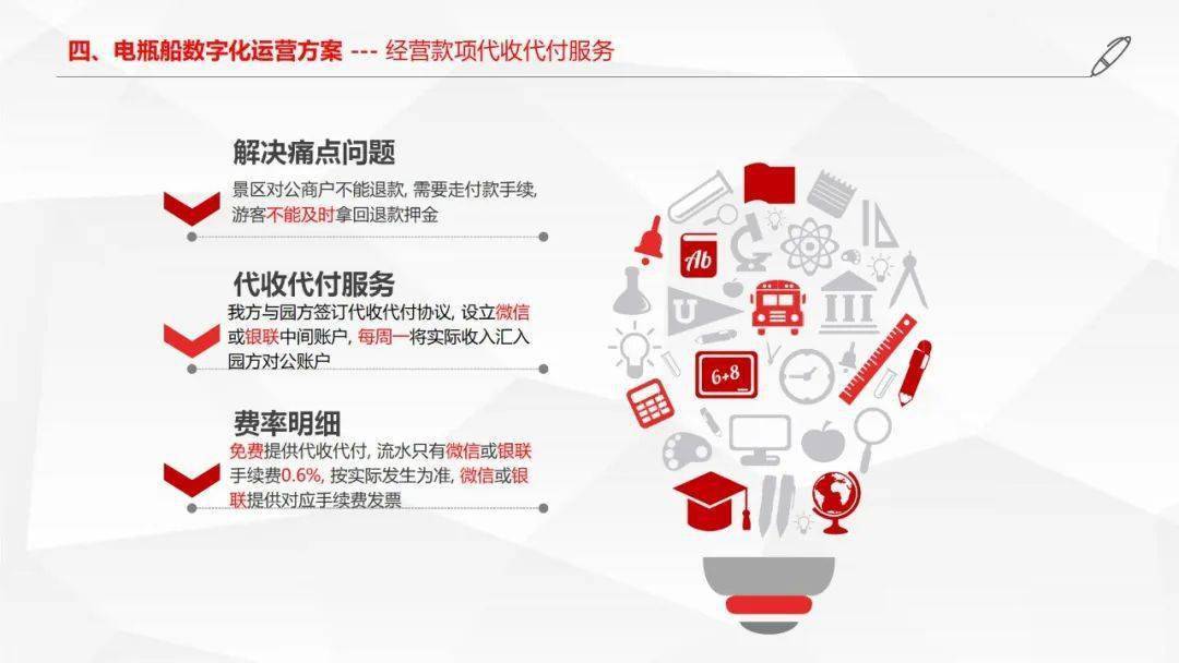2024新澳最準的免費資料,數(shù)據(jù)引導執(zhí)行策略_智慧共享版2.527