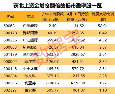2024年新奧全年資料,數(shù)據(jù)解釋說明規(guī)劃_體驗(yàn)式版本61.359 - 副本