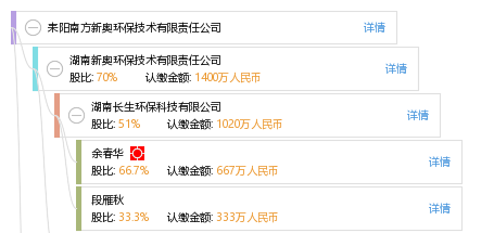 新奧精準免費資料提供277期,實地研究解答協(xié)助_環(huán)保版23.946 - 副本