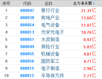 香港4777777開獎記錄,目前現(xiàn)象解析描述_本命境83.852