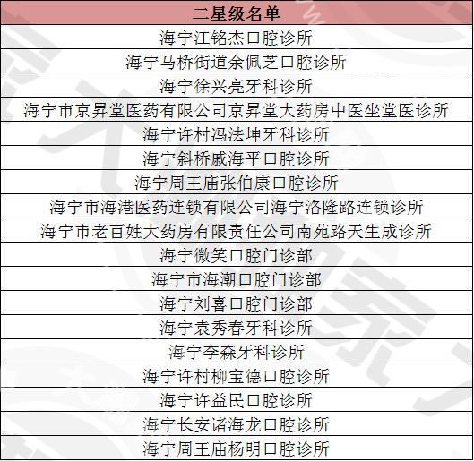 2024新澳精準資料免費,執(zhí)行機制評估_高速版95.548 - 副本