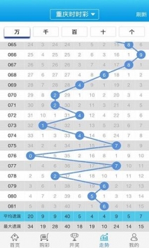 4949澳門彩開獎(jiǎng)結(jié)果,定性解析明確評(píng)估_精英版48.221