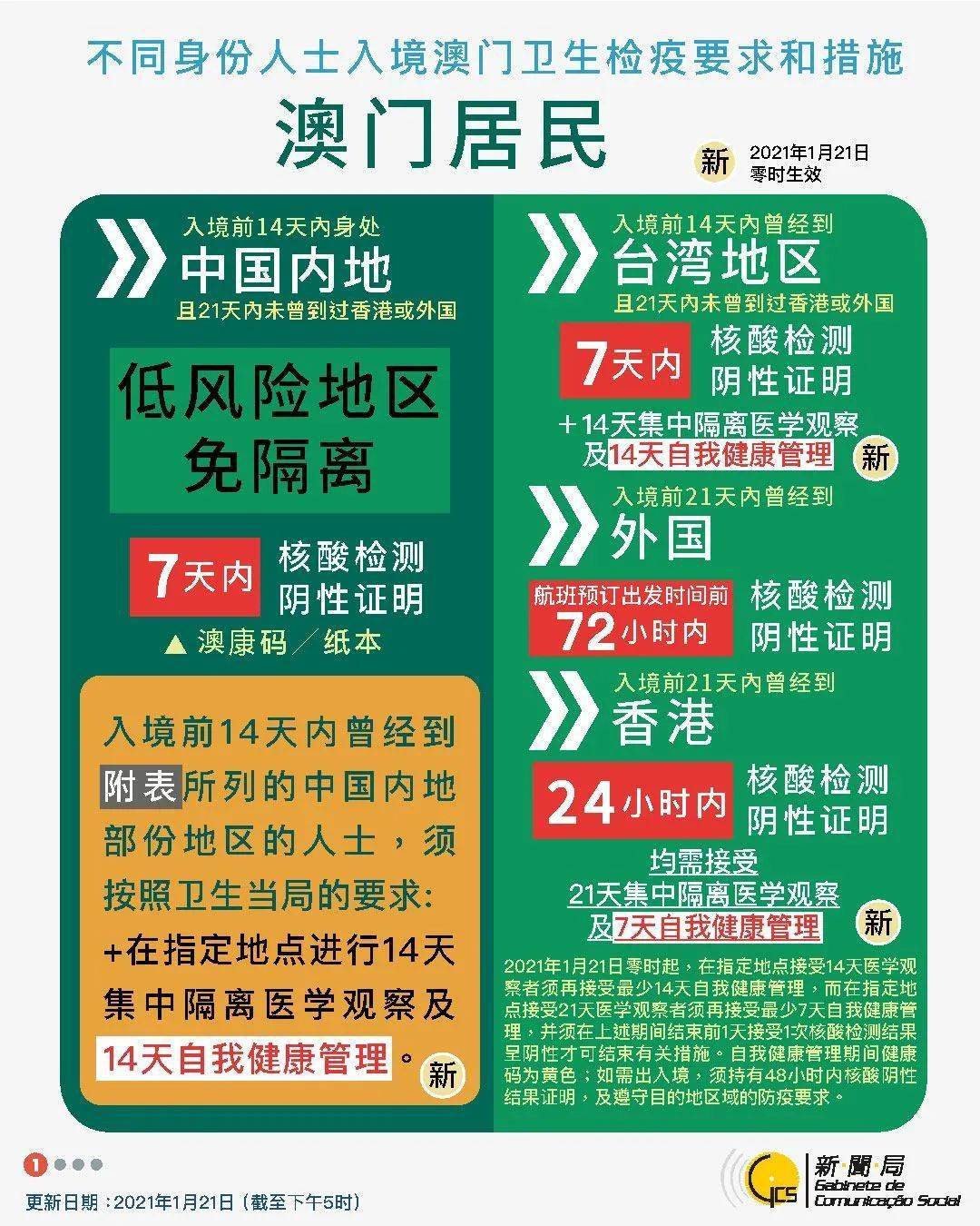 7777788888澳門王中王2025年|技能釋義解釋落實(shí),澳門王中王游戲技能釋義解釋與落實(shí)策略