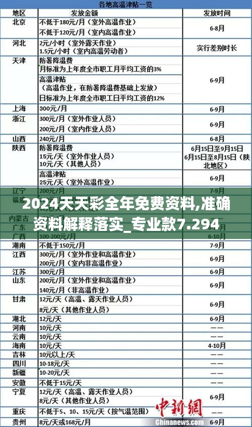 2025年天天彩免費(fèi)資料|政策釋義解釋落實(shí),2025年天天彩免費(fèi)資料政策釋義解釋落實(shí)深度探討