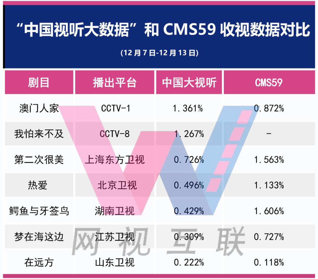 澳門最準(zhǔn)最快的免費的,全面數(shù)據(jù)分析_自在版36.620 - 副本