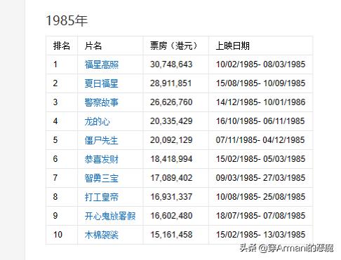 香港4777777開(kāi)獎(jiǎng)結(jié)果+開(kāi)獎(jiǎng)結(jié)果一,定量解析解釋法_影視版3.762 - 副本