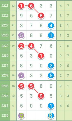 最準一肖一碼100%精準的評論,平衡執(zhí)行計劃實施_普及版17.346 - 副本