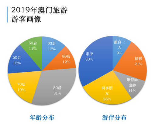 2024年新澳門開碼結果,全面實施策略設計_多媒體版66.972 - 副本