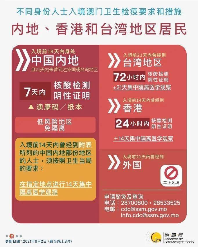 新奧門(mén)特免費(fèi)資料大全管家婆料|可靠釋義解釋落實(shí),新澳門(mén)特免費(fèi)資料大全管家婆料，可靠釋義解釋落實(shí)的重要性