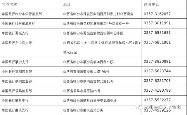 新澳門六和免費(fèi)資料查詢,反省全面解答_工具版96.294