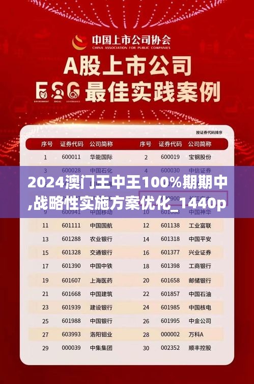 2024香港王中王,穩(wěn)固計(jì)劃實(shí)施_先鋒版55.879