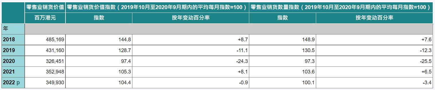 香港三期內(nèi)必開一期,仿真方案實(shí)施_跨平臺(tái)版35.337