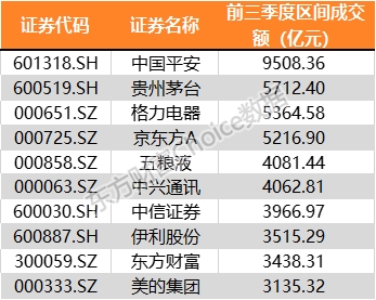 100%最準(zhǔn)的一肖,全方位展開數(shù)據(jù)規(guī)劃_計算機版66.551 - 副本