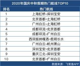 2024新澳門天天開獎免費資料大全最新,實際調(diào)研解析_穩(wěn)定版94.385