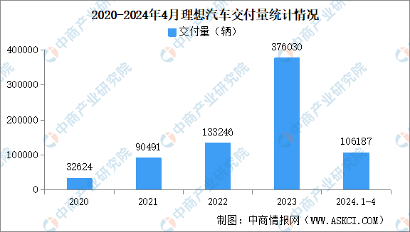 2024年正版資料免費大全功能介紹,全面數(shù)據(jù)分析_理想版14.592 - 副本