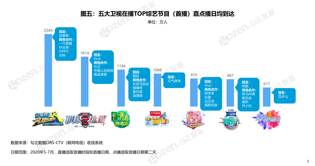 新澳精準(zhǔn)資料免費(fèi)提供221期,數(shù)據(jù)引導(dǎo)設(shè)計(jì)方法_攜帶版14.360 - 副本