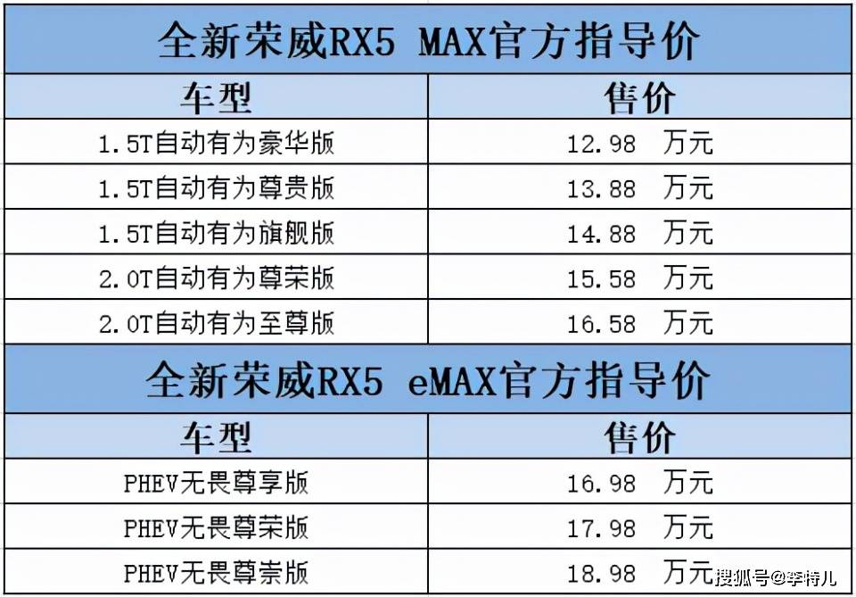 2024新澳六叔最精準資料,創(chuàng)新策略執(zhí)行_多功能版48.233 - 副本