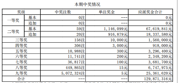 2024年今晚開獎結果查詢,最新答案詮釋說明_效率版45.630 - 副本