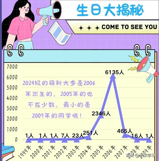 澳門(mén)六開(kāi)獎(jiǎng)結(jié)果2024開(kāi)獎(jiǎng)記錄今晚直播視頻,綜合計(jì)劃評(píng)估_無(wú)限版5.783