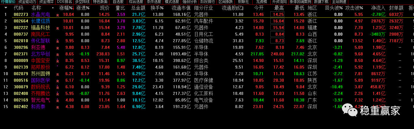 88887777m管家婆生肖表|聚焦釋義解釋落實(shí),深度解讀88887777m管家婆生肖表，聚焦釋義、解釋與落實(shí)