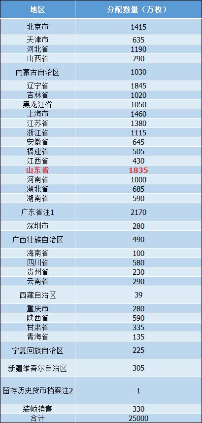 2024今晚新澳門開獎(jiǎng)號(hào)碼,精細(xì)化方案決策_(dá)Tablet8.971 - 副本