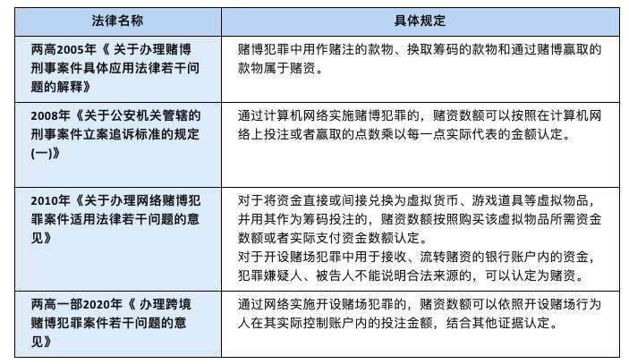 2025澳門(mén)買(mǎi)馬最準(zhǔn)網(wǎng)站|國(guó)產(chǎn)釋義解釋落實(shí),關(guān)于澳門(mén)買(mǎi)馬與國(guó)產(chǎn)釋義的正確理解——警惕非法活動(dòng)與落實(shí)法制教育